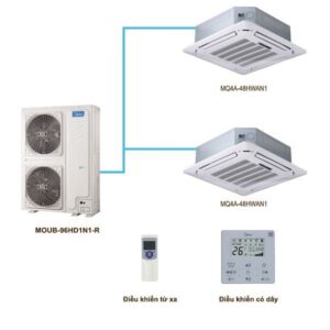 Điều hòa multi 2 chiều Midea MQ4A-48HWAN1/MOUB-96HD1N1-R 26KW Điều hòa multi 2 chiều Midea MQ4A-48HWAN1/MOUB-96HD1N1-R 26KW